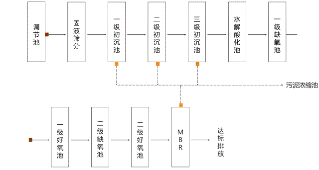 �Bţ�Uˮ̎����ˇ���̈D