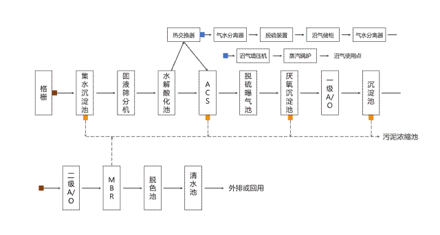 �B�i�Uˮ̎����ˇ���̈D