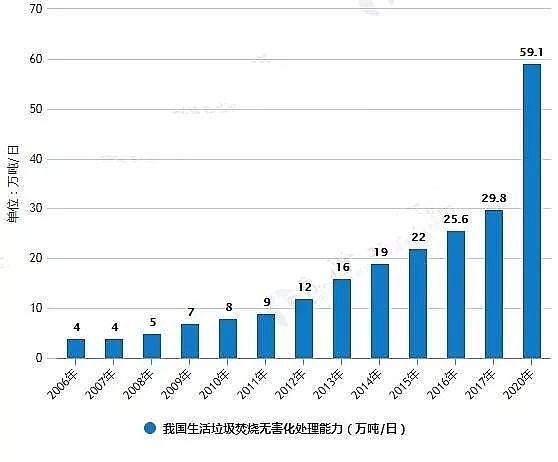 ��������Ƭ���a(ch��n)�S��ֱ��2019�������l(f��)늰l(f��)չʹ�c