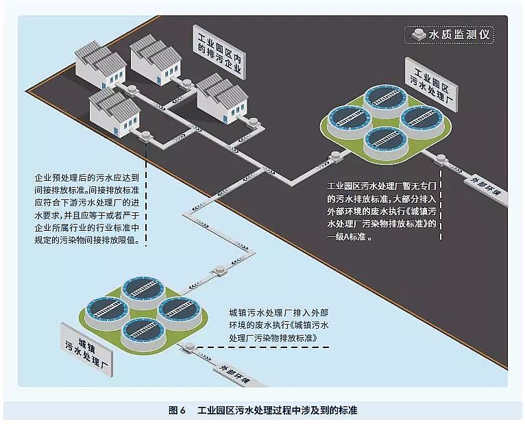 ����V�ϏS����ˮ̎�����g֮���ŷż��g