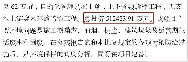 ˮ̎��ˎ�����g�蹸���S��Ͷ�Y51�| 22�����棺�����r����ˮ�����Ŀ�@��