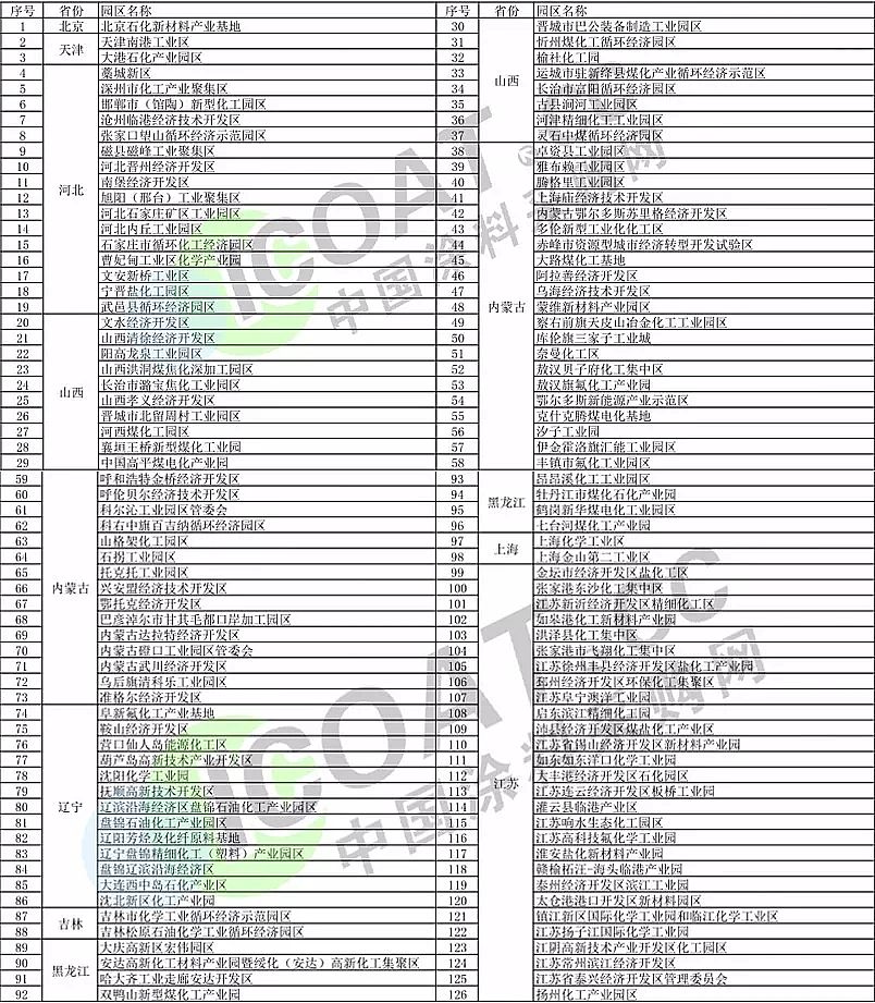 ���၆�F�S�ҽ��K�Pͣ30�������@�^!ɽ�|�Pͣ114�������@�^!