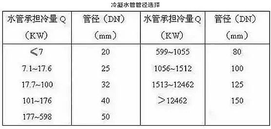 ˮ̎��ˎ�����g�蹸�����a�S�Ҹ�؛ ��sˮ̎����Ҋ���}��ϵ�y�OӋ