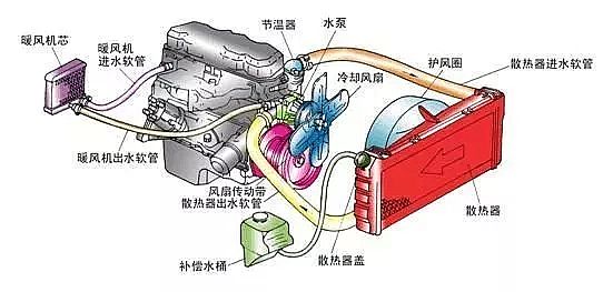 ���d�F�V�ϳ��������a�S��ѭ�h��sˮϵ�y����ˮ̎���śr