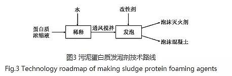 ��������ǏS�ҳ��������е����|�YԴ��