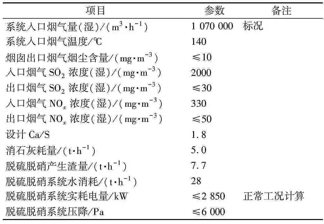 ��(y��u)�|(zh��)���၆�F�S�ҟ��Y(ji��)�ИI(y��)�����ŷŽ�����Fͬ�r(sh��)Ó��Ó�����m���M����F�ИI(y��)�����ŷŘ�(bi��o)��(zh��n)