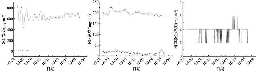 ��(y��u)�|(zh��)���၆�F�S�ҟ��Y(ji��)�ИI(y��)�����ŷŽ�����Fͬ�r(sh��)Ó��Ó�����m���M����F�ИI(y��)�����ŷŘ�(bi��o)��(zh��n)