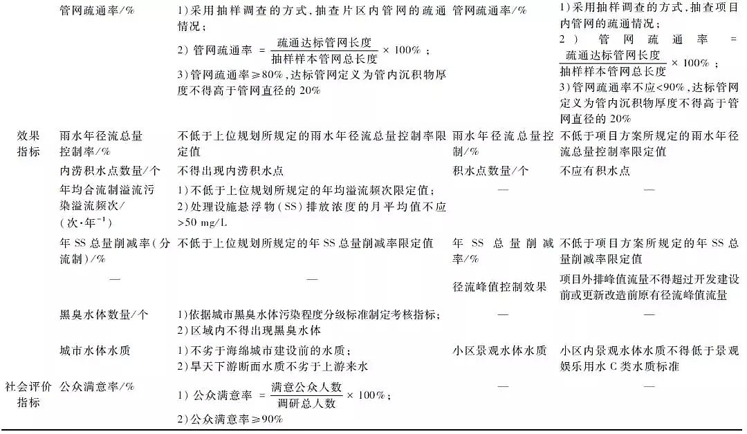 ���|�������̿���a�S�Ҍ��F����ˮ���Bȫ���������d���н��O