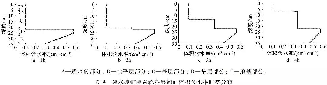 ���|�������̿���a�S�Ҍ��F����ˮ���Bȫ���������d���н��O