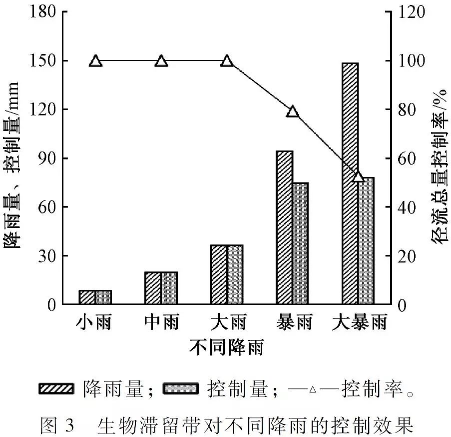 ���|�������̿���a�S�Ҍ��F����ˮ���Bȫ���������d���н��O