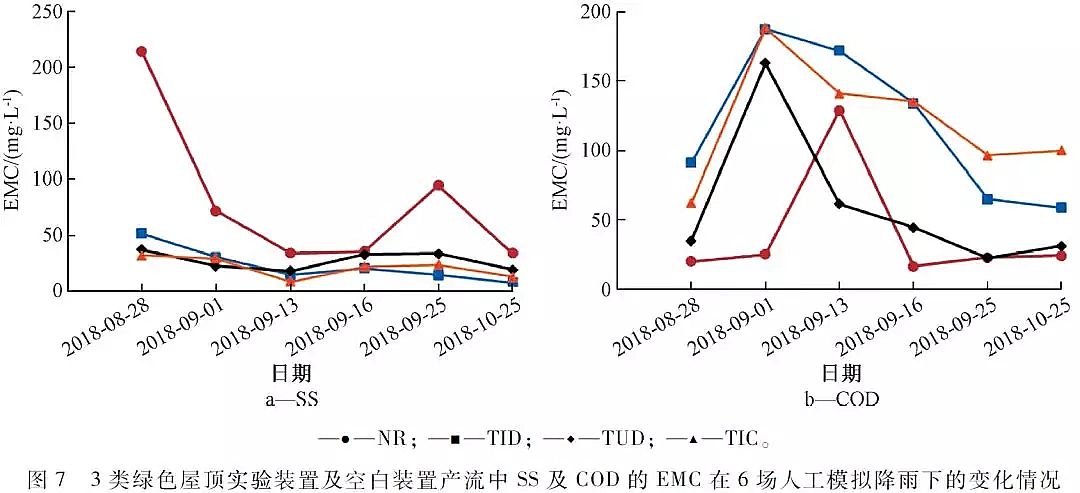 ���|�������̿���a�S�Ҍ��F����ˮ���Bȫ���������d���н��O