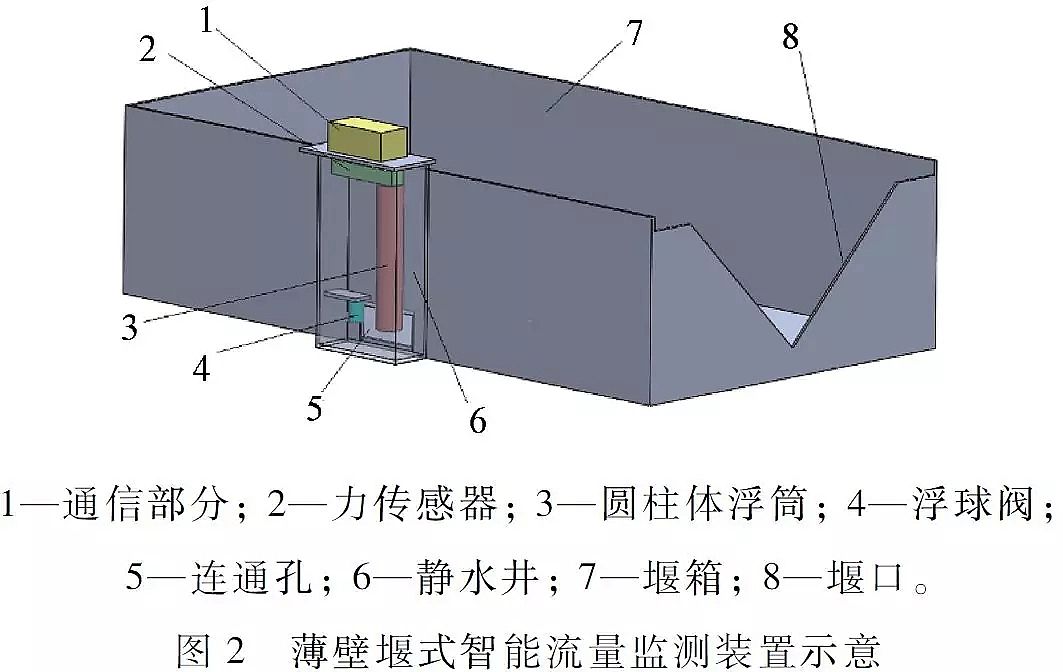 ���|�������̿���a�S�Ҍ��F����ˮ���Bȫ���������d���н��O