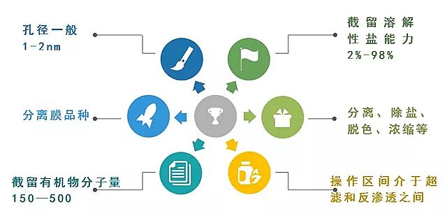 ���ƾ��g�蹸���S�Ү�(d��ng)ú�������׻����Uˮ��Ҋ�{�VĤ����