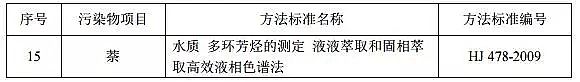 2019年無煙煤濾料廠家《煉焦化學工業污染物排放標準》(GB 16171-2012)