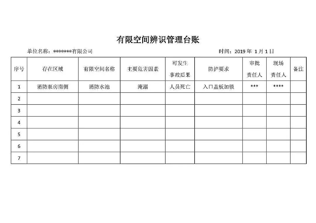 優質彗星式纖維濾料生產廠家7死2傷!清理污水調節池時發生中毒事故,《東莞市中堂鎮“2·15”較大中毒事故調查報告》