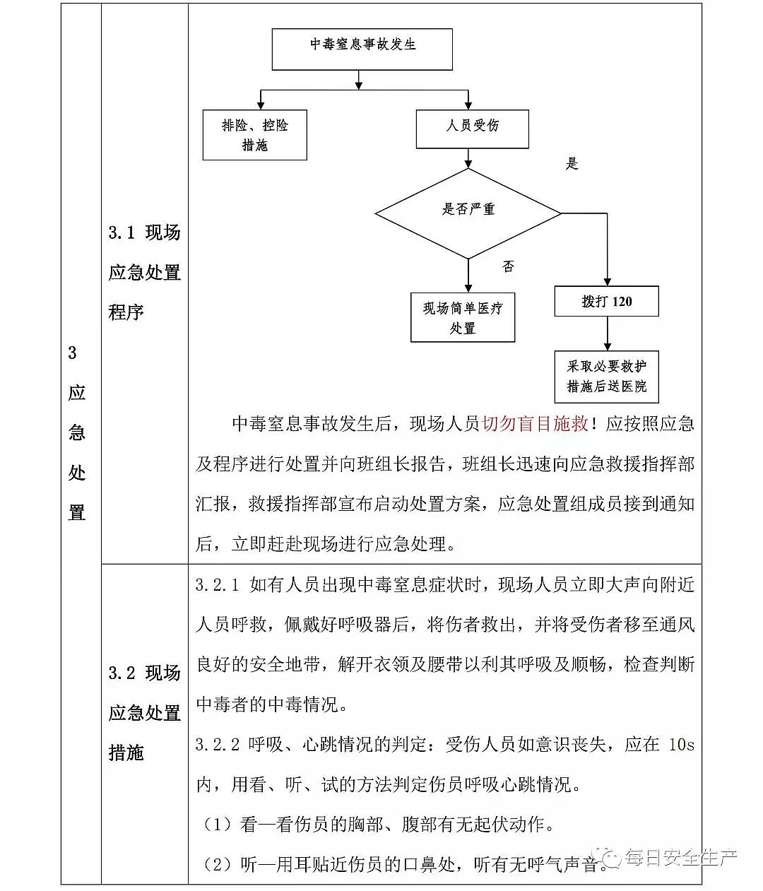優質彗星式纖維濾料生產廠家7死2傷!清理污水調節池時發生中毒事故,《東莞市中堂鎮“2·15”較大中毒事故調查報告》