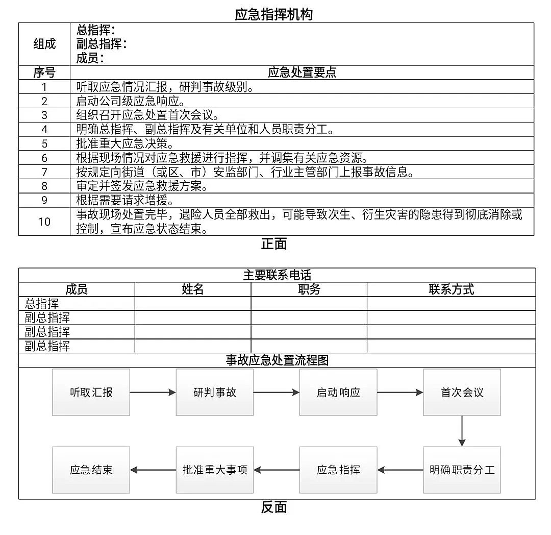 優質彗星式纖維濾料生產廠家7死2傷!清理污水調節池時發生中毒事故,《東莞市中堂鎮“2·15”較大中毒事故調查報告》
