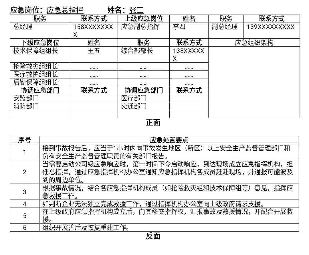 優質彗星式纖維濾料生產廠家7死2傷!清理污水調節池時發生中毒事故,《東莞市中堂鎮“2·15”較大中毒事故調查報告》