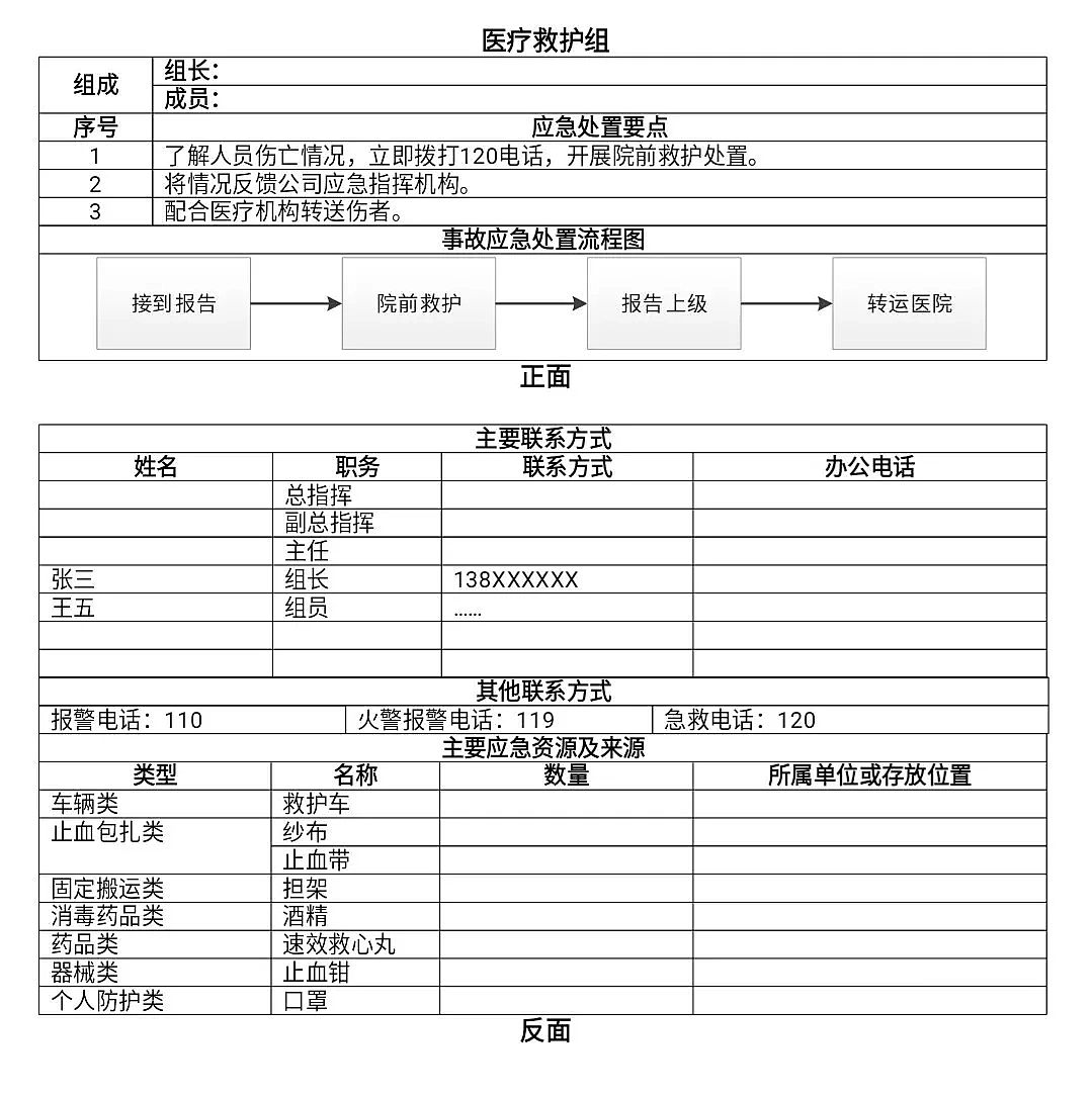 優質彗星式纖維濾料生產廠家7死2傷!清理污水調節池時發生中毒事故,《東莞市中堂鎮“2·15”較大中毒事故調查報告》