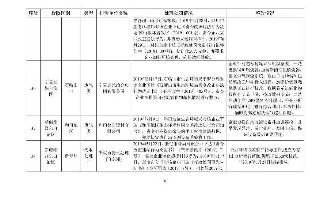 �������w�����������a�S�Һ���ʡ������ĳ��ˮ̎��S�������B�m̎�P4880�fԪ!