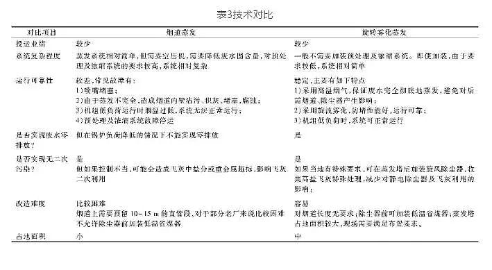 2019���������̿�S�ҟ���Ó��Uˮ�����ŷš����g��B