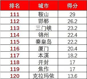 ���ƾۺ��Ȼ��FPAFC�S��120���c����ˮ�|���_ָ���װl �Ă����й��_���?