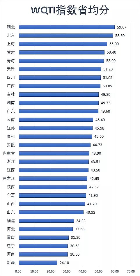 ���ƾۺ��Ȼ��FPAFC�S��120���c����ˮ�|���_ָ���װl �Ă����й��_���?