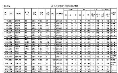 ���ƾۺ��Ȼ��FPAFC�S��120���c����ˮ�|���_ָ���װl �Ă����й��_���?