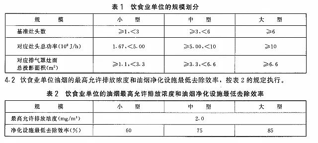 ���Ʒ��x�Ӿ۱�ϩ����NPAM�S�Ҳ�I(y��)�͟���Ⱦ���ŷ���(bi��o)��(zh��n)�������_(t��i)