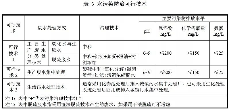 2019�꺣�d�F�V�ϳ������S�����B(t��i)�h(hu��n)���������I(y��)偠t��Ⱦ���ο��м��g(sh��)ָ�ϡ�