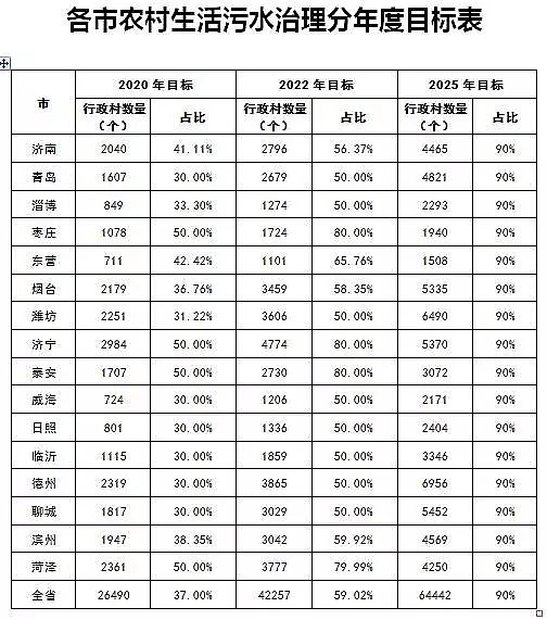 �����Z��ʯ�V�ϏS��ɽ�|ʡ�l���r��������ˮ�����Єӷ���