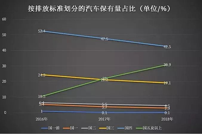 2019����ĭ�V��V��EPS�S�ҙC��܇���Ƅ�Դ��Ⱦ�ɴ����Ⱦ��Ҫ��Դ