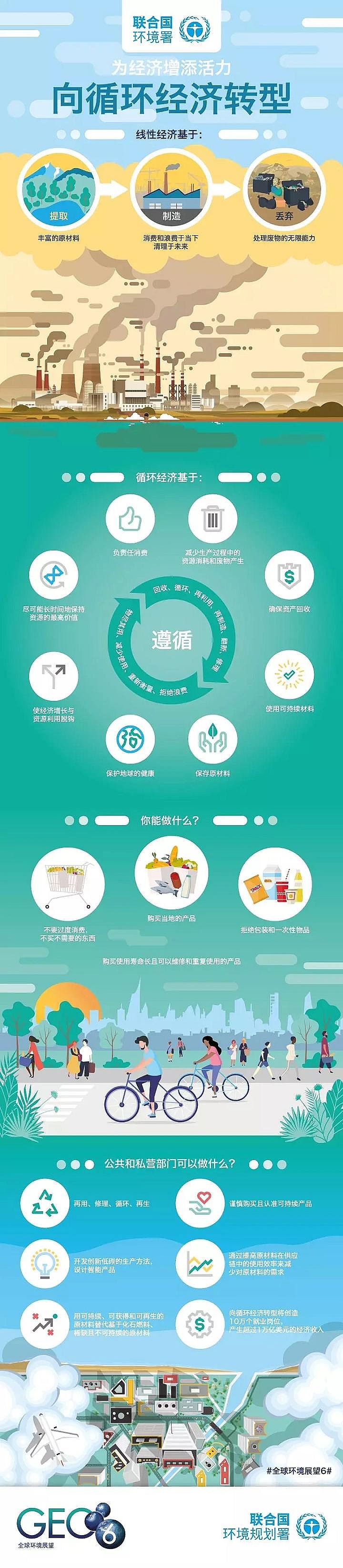 2020�꾏�g�蹸���S�ҳ��d������ǰ������o���l(f��)����Ƿ�M֪ͨ��