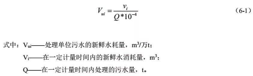 2019���F̼΢늽��������a(ch��n)�S������ί�l(f��)������ˮ̎���������������ИI(y��) �坍���a(ch��n)�u(p��ng)�r(ji��)ָ��(bi��o)�wϵ��
