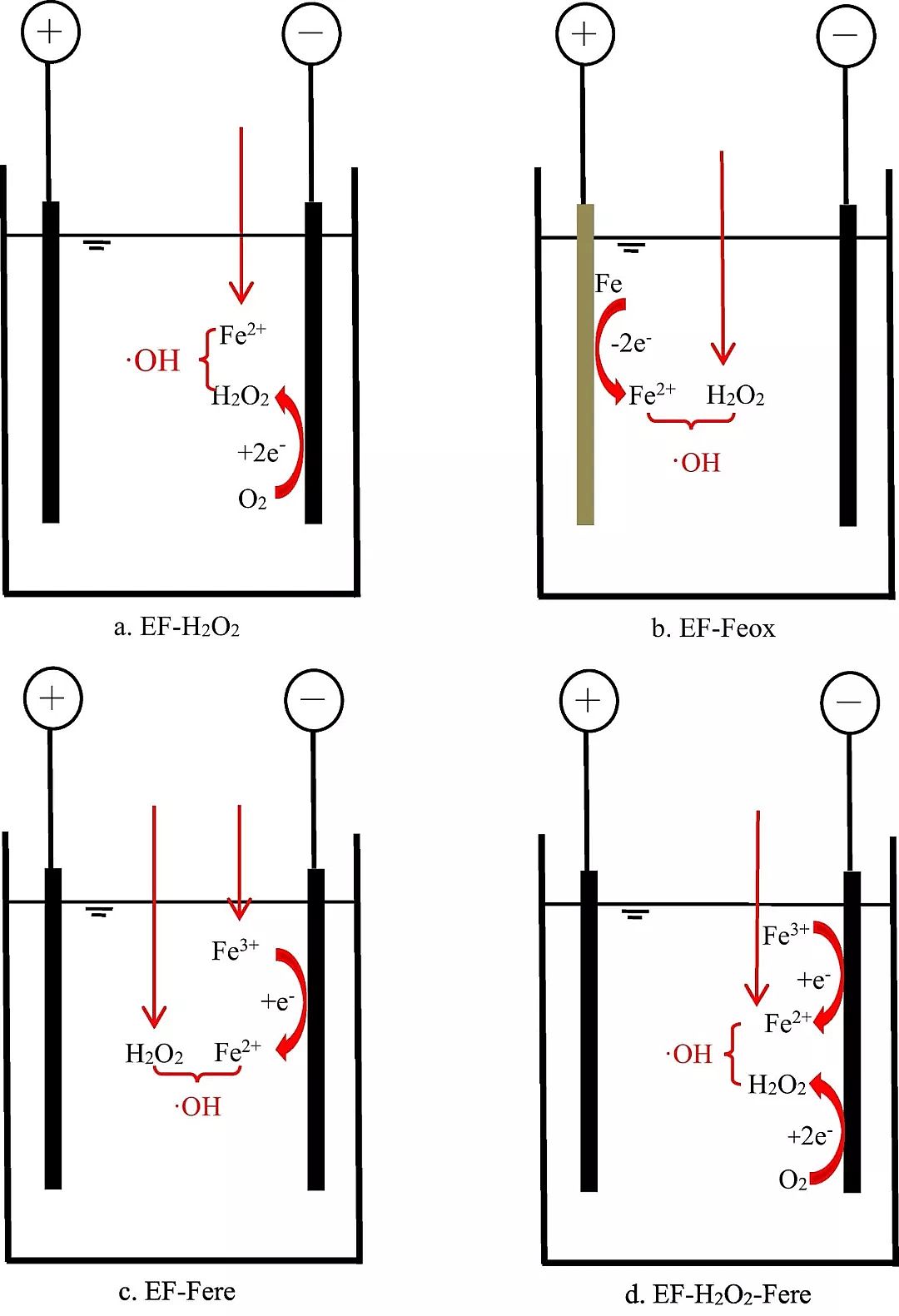 ����ú�|(zh��)�w������̿���a(ch��n)�S��ˮ̎���߼�(j��)������������N���əC(j��)�Ƽ��似�g(sh��)����