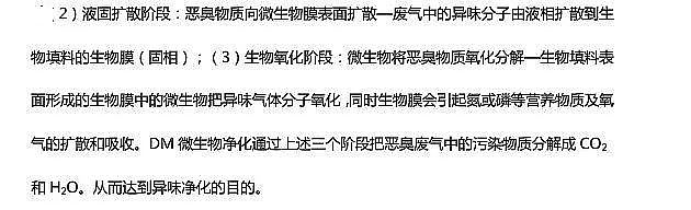 ��C����̿VOC�U���������﷽��--�r(n��ng)ˎ�U��VOC�U��̎�����̰�����