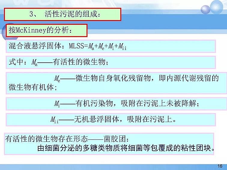 2020��������c���a(ch��n)�S��PPTԔ��������෨ԭ���c��(y��ng)��