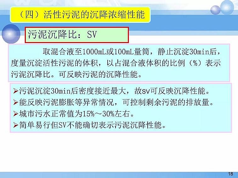 2020��������c���a(ch��n)�S��PPTԔ��������෨ԭ���c��(y��ng)��