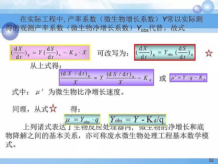 2020��������c���a(ch��n)�S��PPTԔ��������෨ԭ���c��(y��ng)��