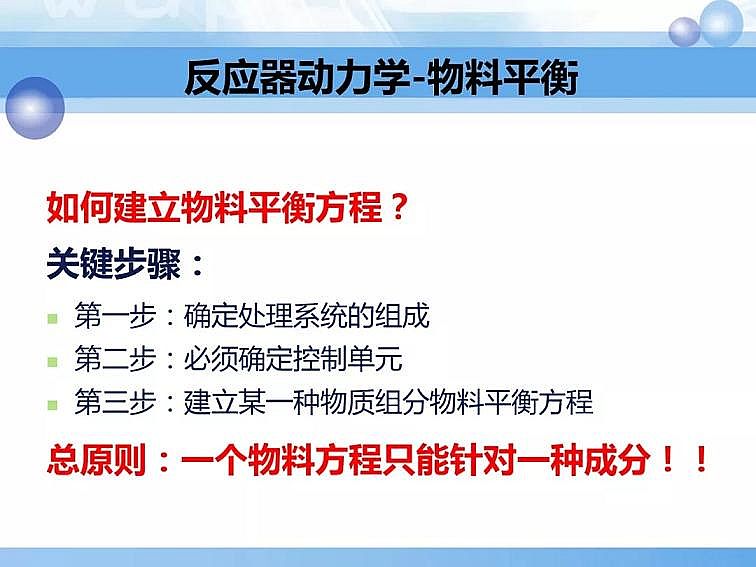 2020��������c���a(ch��n)�S��PPTԔ��������෨ԭ���c��(y��ng)��