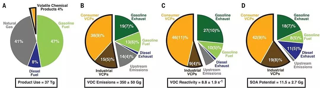 ��C����̿���a�S�ҽҕ��F���惴