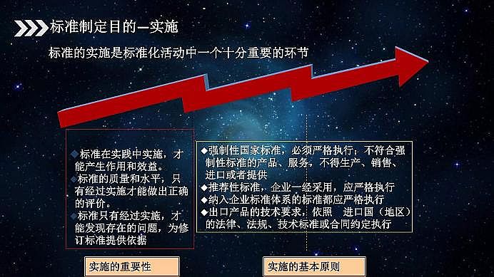 ��(gu��)��(bi��o)�ۺ��Ȼ��XPAC���a(ch��n)�S��ˮ̎�턩��(bi��o)��(zh��n)�������I(l��ng)�ИI(y��)���|(zh��)���l(f��)չ