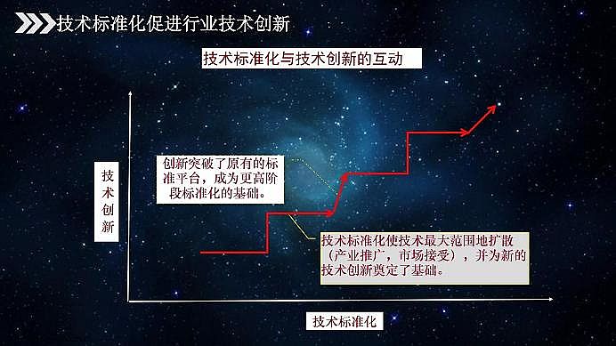 ��(gu��)��(bi��o)�ۺ��Ȼ��XPAC���a(ch��n)�S��ˮ̎�턩��(bi��o)��(zh��n)�������I(l��ng)�ИI(y��)���|(zh��)���l(f��)չ