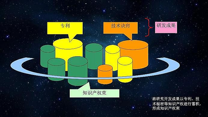 ��(gu��)��(bi��o)�ۺ��Ȼ��XPAC���a(ch��n)�S��ˮ̎�턩��(bi��o)��(zh��n)�������I(l��ng)�ИI(y��)���|(zh��)���l(f��)չ