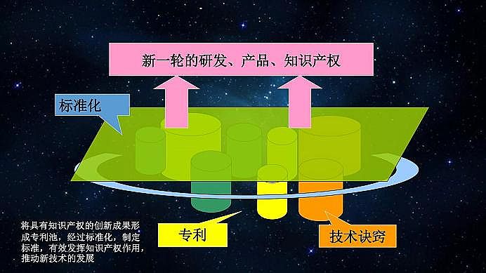 ��(gu��)��(bi��o)�ۺ��Ȼ��XPAC���a(ch��n)�S��ˮ̎�턩��(bi��o)��(zh��n)�������I(l��ng)�ИI(y��)���|(zh��)���l(f��)չ