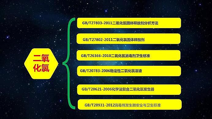 ��(gu��)��(bi��o)�ۺ��Ȼ��XPAC���a(ch��n)�S��ˮ̎�턩��(bi��o)��(zh��n)�������I(l��ng)�ИI(y��)���|(zh��)���l(f��)չ