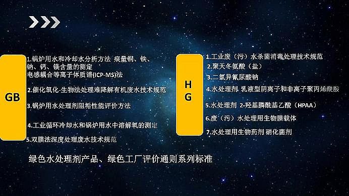 ��(gu��)��(bi��o)�ۺ��Ȼ��XPAC���a(ch��n)�S��ˮ̎�턩��(bi��o)��(zh��n)�������I(l��ng)�ИI(y��)���|(zh��)���l(f��)չ