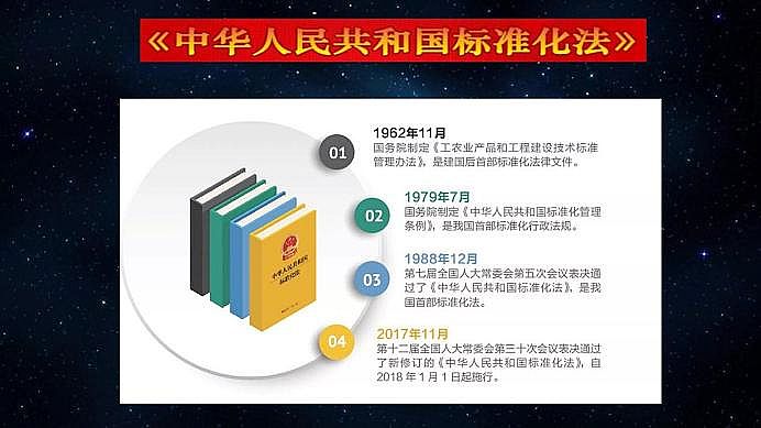 ��(gu��)��(bi��o)�ۺ��Ȼ��XPAC���a(ch��n)�S��ˮ̎�턩��(bi��o)��(zh��n)�������I(l��ng)�ИI(y��)���|(zh��)���l(f��)չ