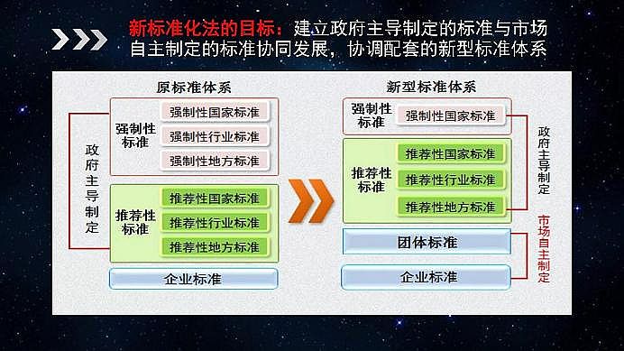 ��(gu��)��(bi��o)�ۺ��Ȼ��XPAC���a(ch��n)�S��ˮ̎�턩��(bi��o)��(zh��n)�������I(l��ng)�ИI(y��)���|(zh��)���l(f��)չ