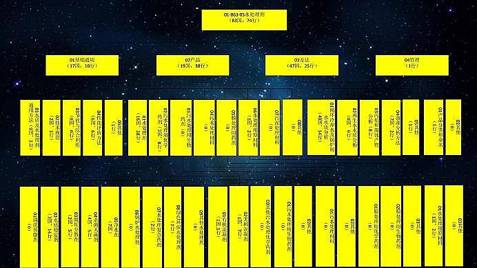 ��(gu��)��(bi��o)�ۺ��Ȼ��XPAC���a(ch��n)�S��ˮ̎�턩��(bi��o)��(zh��n)�������I(l��ng)�ИI(y��)���|(zh��)���l(f��)չ